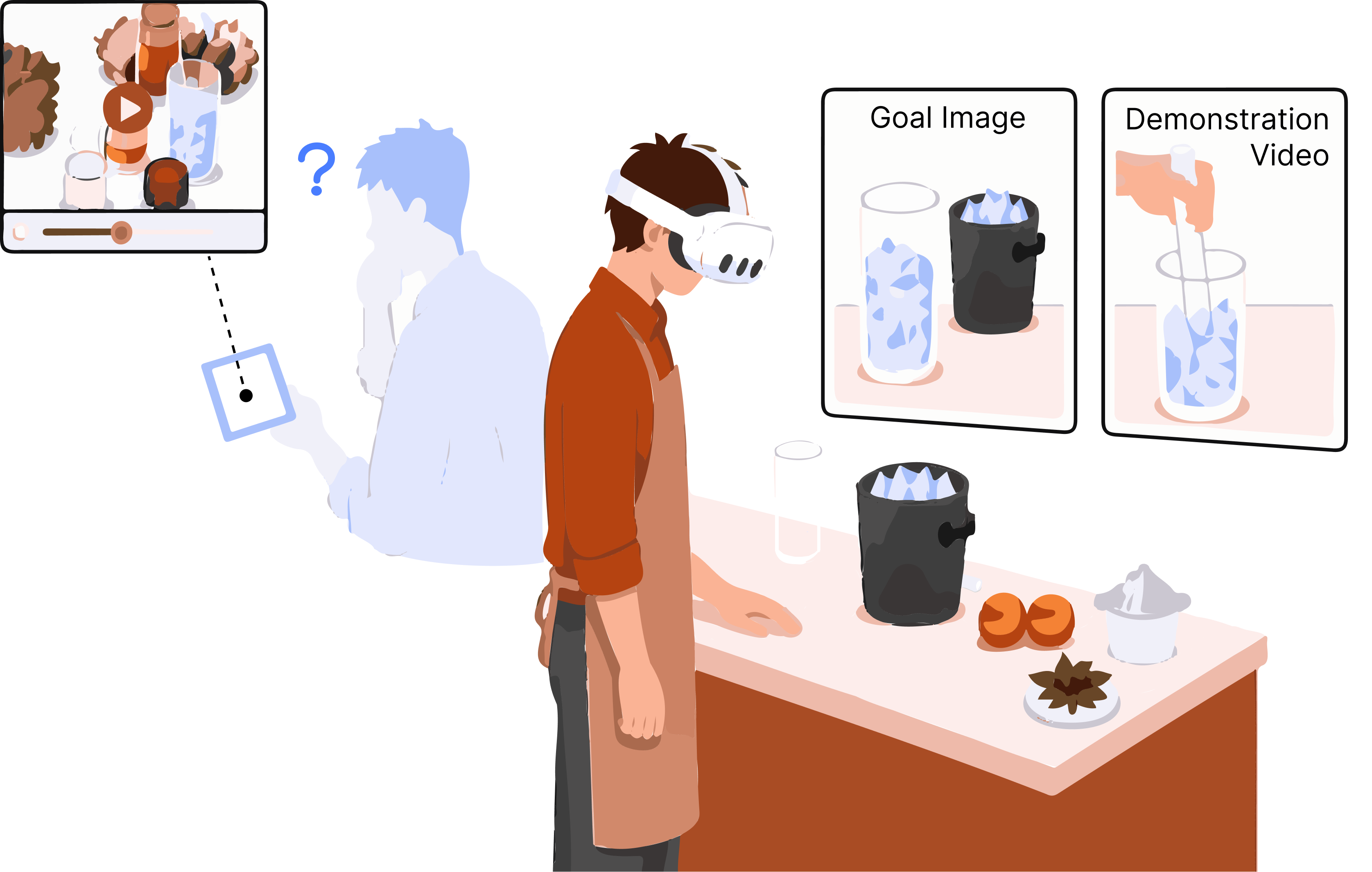 Generative Tutorial: Towards Live Contextualized Visual Instructions for Physical Tasks